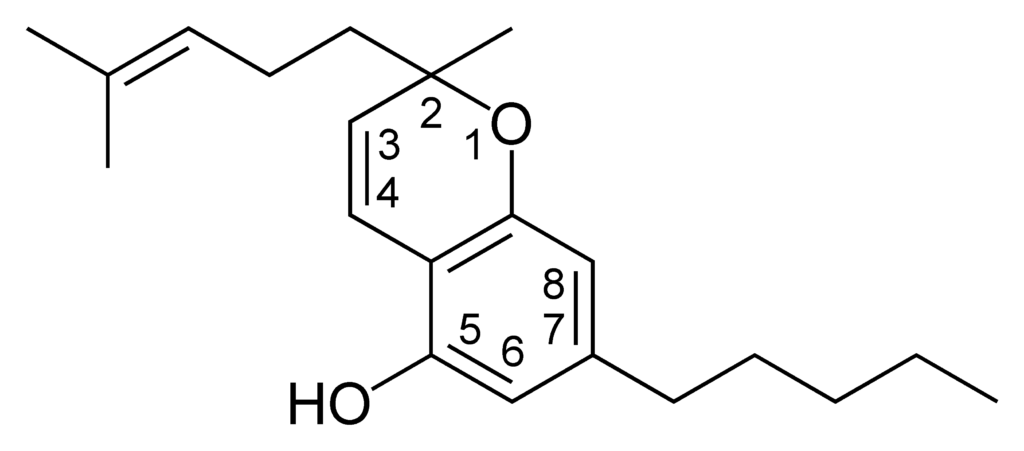 CBC kanabinoid chemická zlúčenina